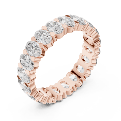 Sparkline Loop Ring